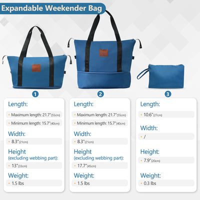 Hardshell Luggage Sets 3 Piece Carry-on Suitcases with Wheels