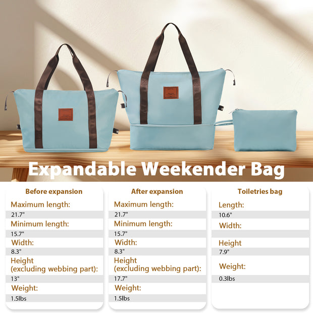 Luggage Sets 3 Piece Carry on Luggage