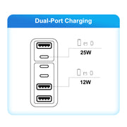 Fast charging mobile phone chargerad